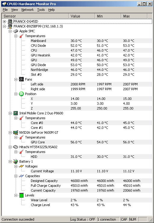 monitorare la temperatura del vostro PC: hwmonitor