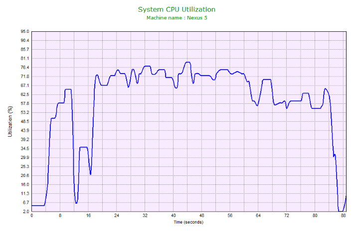 hwmonitor pro on g13