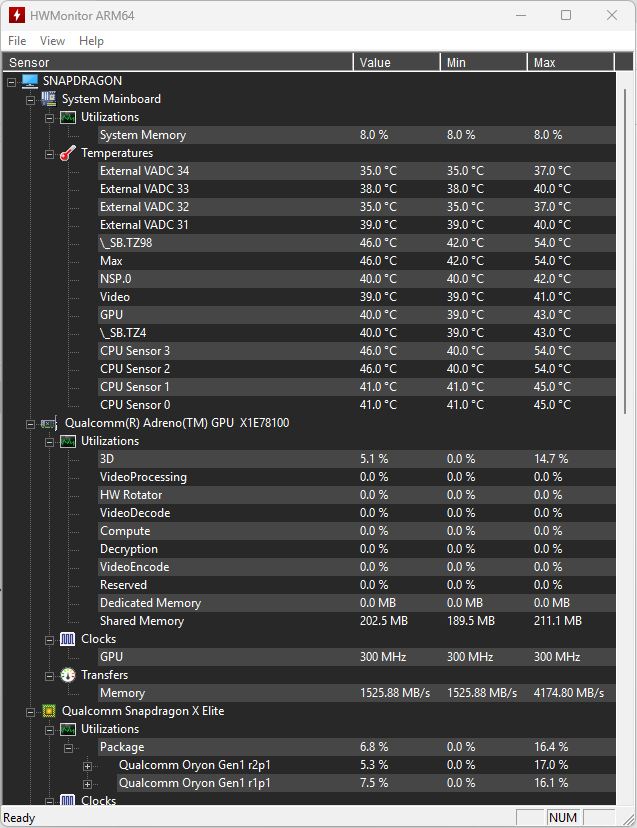 HWMonitor for Windows® on ARM