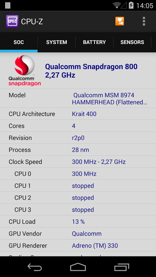 Cpu-Z | Softwares | Cpuid